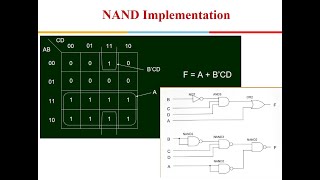 Logic Gate Realization