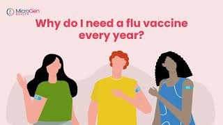 The importance of vaccinations for influenza | MicroGen Health