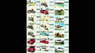 INDIAN BIKE DRIVING 3D NEW UPDATE 😲 NEW CODE #shorts #indianbikedriving3d