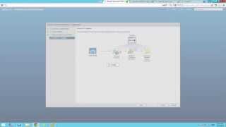 VMware vRealize Operations Manager 6.0.1 Initial Configuration