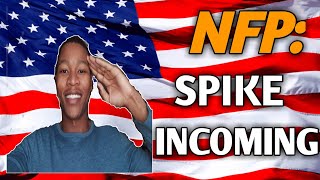 NFP SPIKE INCOMING: My Best Setups NOW: USD,GBP,EUR,GOLD And More(MUST WATCH)