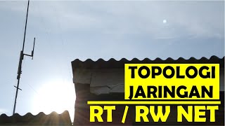 TOPOLOGI JARINGAN RT RW NET SEDERHANA