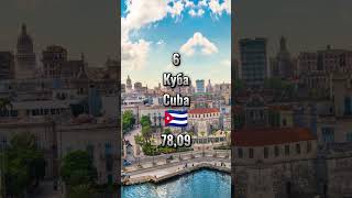 10 стран Латинской Америки в которых долго живут Top 10 Latin American countries by life expectancy