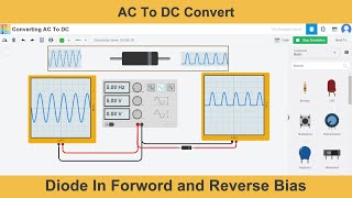 Converting AC Into Dc  |  AC To DC Convert