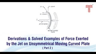 Force exerted by the jet on unsymmetrical moving curved Plate (Part 2)