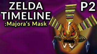 Zelda Timeline | Majora's Mask Pt2