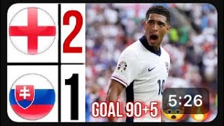 England 🏴󠁧󠁢󠁥󠁮󠁧󠁿 2 - 1 Slovakia 🇸🇰 Live Match Highlights #EURO2024 #football #eurocup #germany