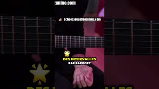 Visualiser les Intervalles pour Improviser avec les modes  #guitarvlog #guitare #improvisation