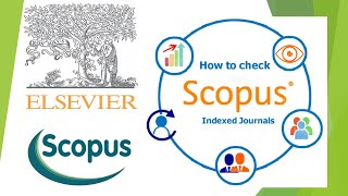 What is Scopus? || How to identify Journal(s) Indexed in Scopus Database (DB)? ||