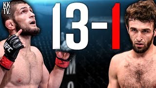 Why Khabib Nurmagomedov SMASHES & MAULS Zabit Magomedsharipov! | UFC Full Fight Breakdown Prediction