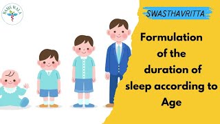 Swasthavritta 2nd prof ||  Formulation of the duration of sleep
according to Age ||  Ratricharya ||