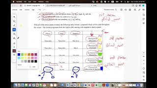 Lesson 2/L1: Detached Pronouns  الضمائر المنفصلة