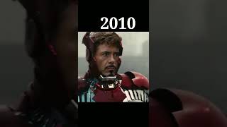 Evolution of Iron Man #Shorts #Evolution