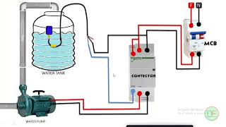 Float switch complete wiring diagram @dhananjayelectrical3274  👈👌👌