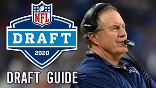 Patriots 2020 Draft Preview