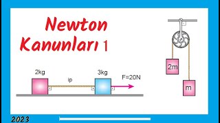 Newton Kanunları | Temel Soru Türleri Konu Anlatımı |