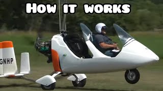 Gyrocopters are strange we ask the pilot how this aircraft works and handles