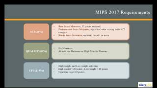 How MACRA is affecting Podiatrists