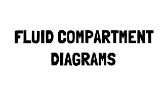 Changes in Fluid Compartment Diagrams