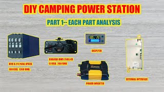 diy portable power station camping---PART 1