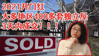 多伦多地产市场2021开门红 超过400座独立屋上天3天就卖掉了 疫情和严寒完全阻挡不住人们地产投资的热情