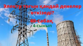 Электр тоғын қандай  денелер өткізеді?  4 -сынып 40 -сабақ