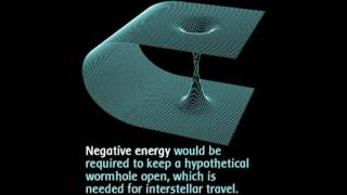 The Concept of Negative Energy in Physics Explained