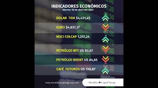 Indicadores económicos para el día martes 18 de abril de 2023, en Colombia.