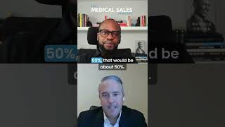 The Power Of Value Propositions & Strategic Timing in Medical Sales With TJ Quigley