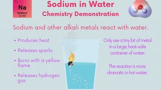 sodium in water pond chemistry demonstration