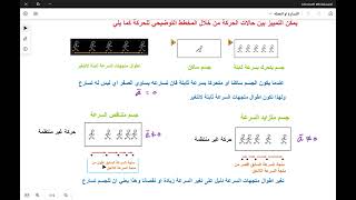 التسارع العجلة فيزياء 1 مسارات ( 13 )