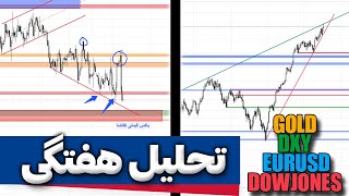 تحلیل هفتگی فارکس | هفته منطقی برای مارکت