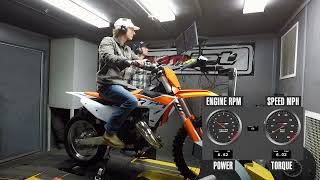 2023 KTM 125 SX Dyno Test