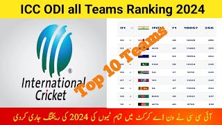 ICC ODI All Teams Ranking 2024