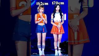 Momo and Tzuyu #momotwice #tzuyu #twice #kpop #shorts