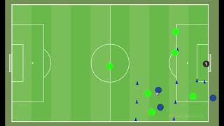 Wide Combinations| Building Attacks from Wide Areas