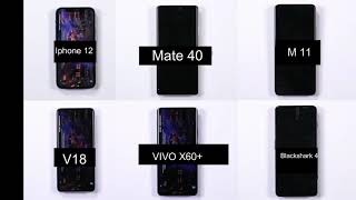 Iphone 12 Vs Huawei Mate 40 Pro Vs Mi 11 Vs V18 Vs Vivo X60 Pro+ Vs Blackshark 4 ? Which is better