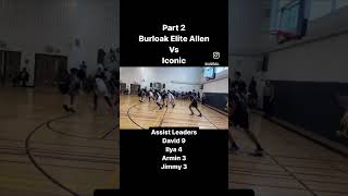 Burloak Elite Allen vs Iconic #basketballgame #basketballhighlights #basketball #ote #ballislife