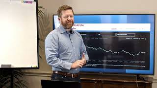 MWM EoY 2022 Market Update Assets