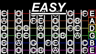 How I (more) Easily Learned The Notes Of The Fretboard