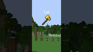 Which axe is the fastest? #shorts #minecraft #axe #subscribe #like #share