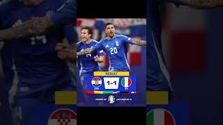 Italy advanced to the last 16 of Euro 2024 with a draw against Croatia #euro2024 #italy #croatia