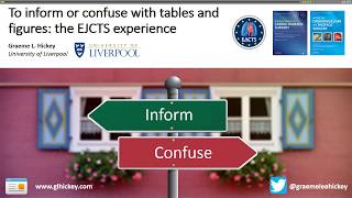 3. To inform or confuse with Tables and Figures - Hickey, G.