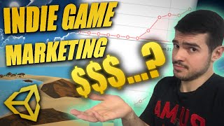 What 1 Month of Indie Game Marketing Taught Me