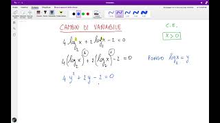 # 47 - Equazioni logaritmiche (cambio di variabile)