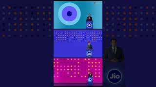 Jio AGM 2023 Highlights | What You Need to Know in 60 Seconds!