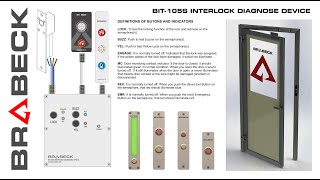 BRABECK BIT-105S instruction video