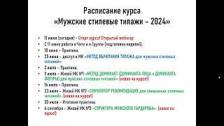 Новые мастер-классы онлайн-курса Мужские стилевые типажи. Стилевые типажи с Татьяной Маменко