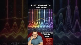 Electromagnetic Spectrum | Structure of Atom | Class 11th | NEET Chemistry #neet #science #chemistry