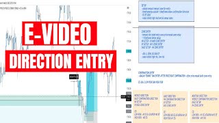 E-VIDEO DIRECTION ENTRY